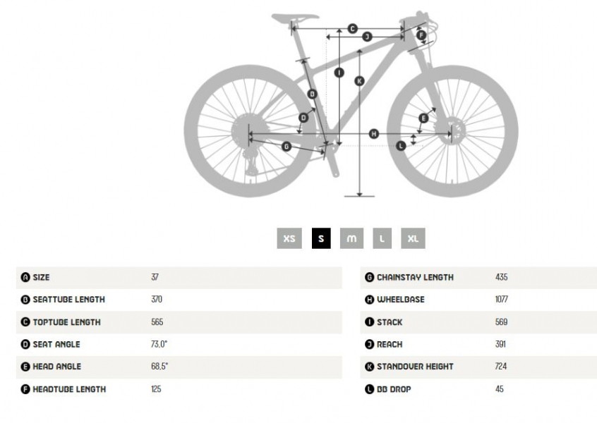    KTM Penny Lane 271   2023