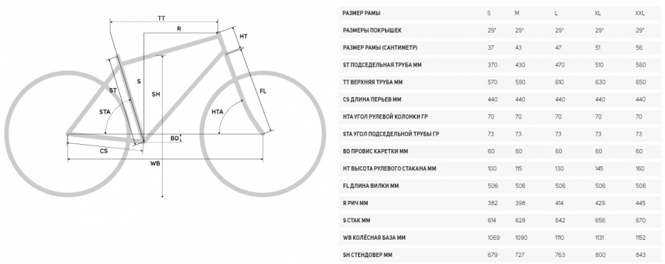    Merida Big.Nine 300  2020