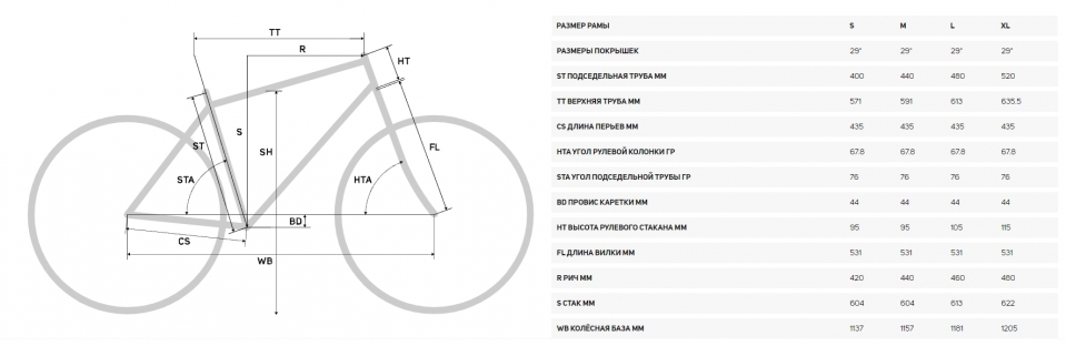    Merida One-Twenty 400  2022