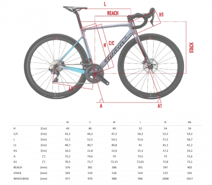    Wilier Zero SL Ultegra Disc Miche Race Pro  2023