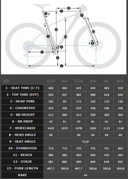    Orbea ALMA 27 M50  2018