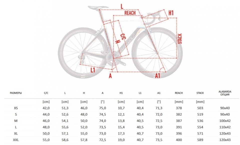 Какой дюйм колес для какого роста. Размер рамы велосипеда stels 950. Велосипед author 24 limit размер рамы чертеж. Диаметр колес горного велосипеда 26 28. 56 Ростовка шоссейного велосипеда.