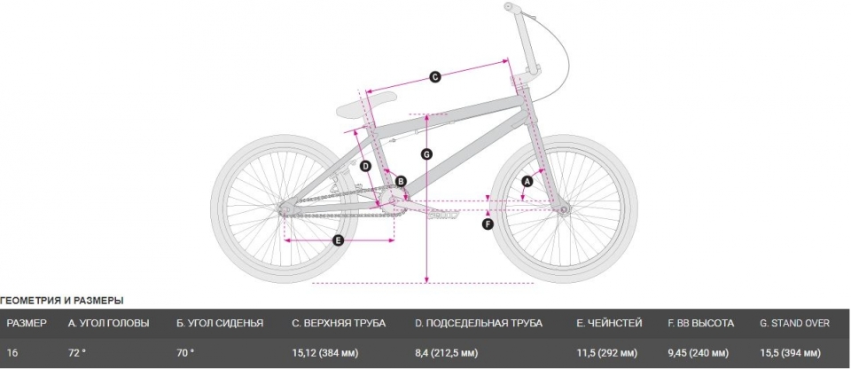    HARO Shredder 16 Boys  2021