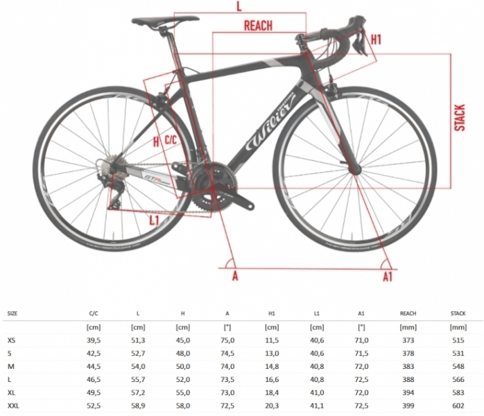    Wilier Zero 6 Super Record Limited eddition 110 annyversarry  2018