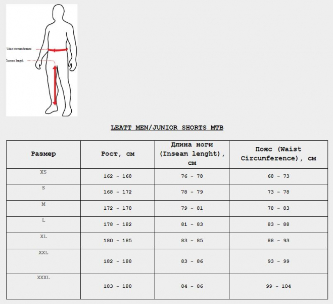 ��������� ���������� ��������� Leatt MTB All Mountain 2.0 Junior Short Black 