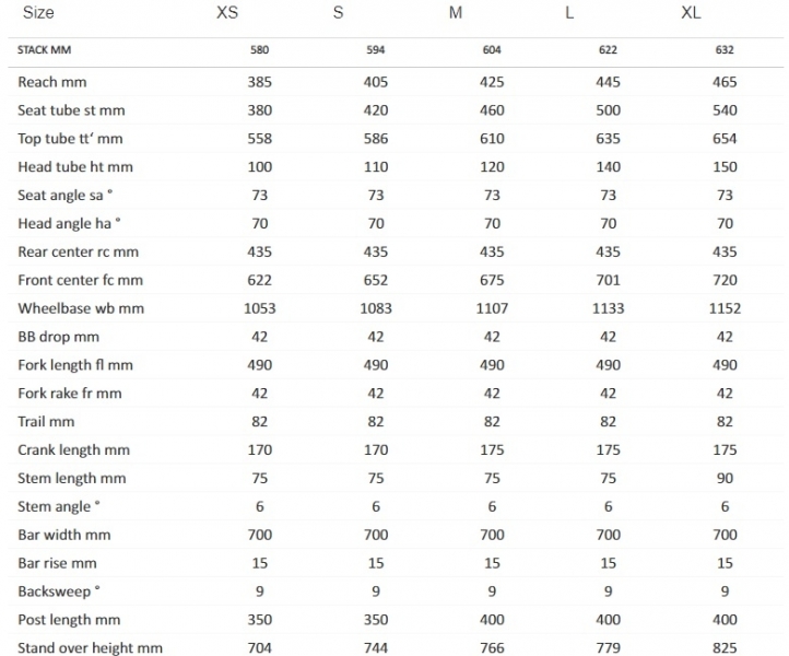 ��������� ���������� ��������� BMC Sportelite Two Deore Mix  2018