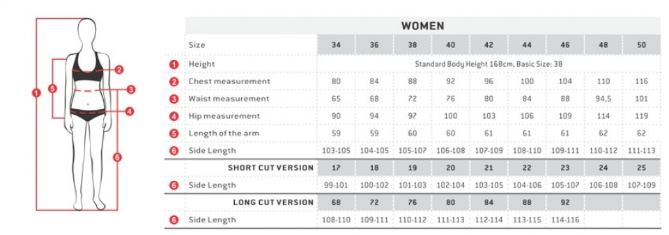    Loeffler Proton Thermium Women`s 