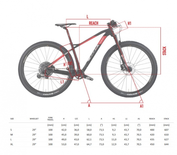    Wilier 101X Sram NX 1x12, Marzocchi Z2  2022