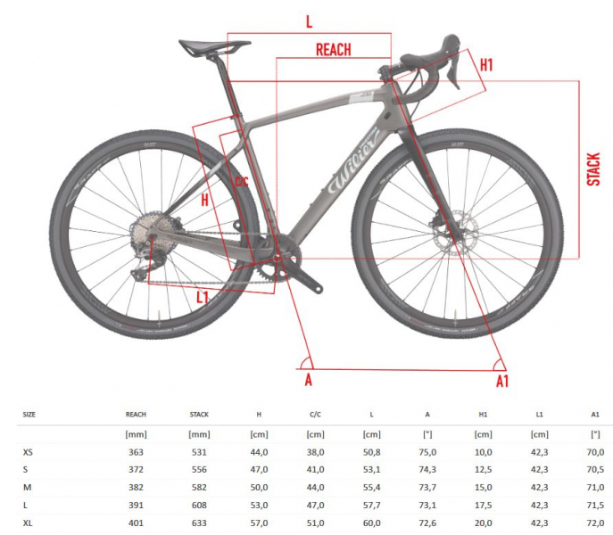    Wilier Jena GRX 1x12 RS171  2023