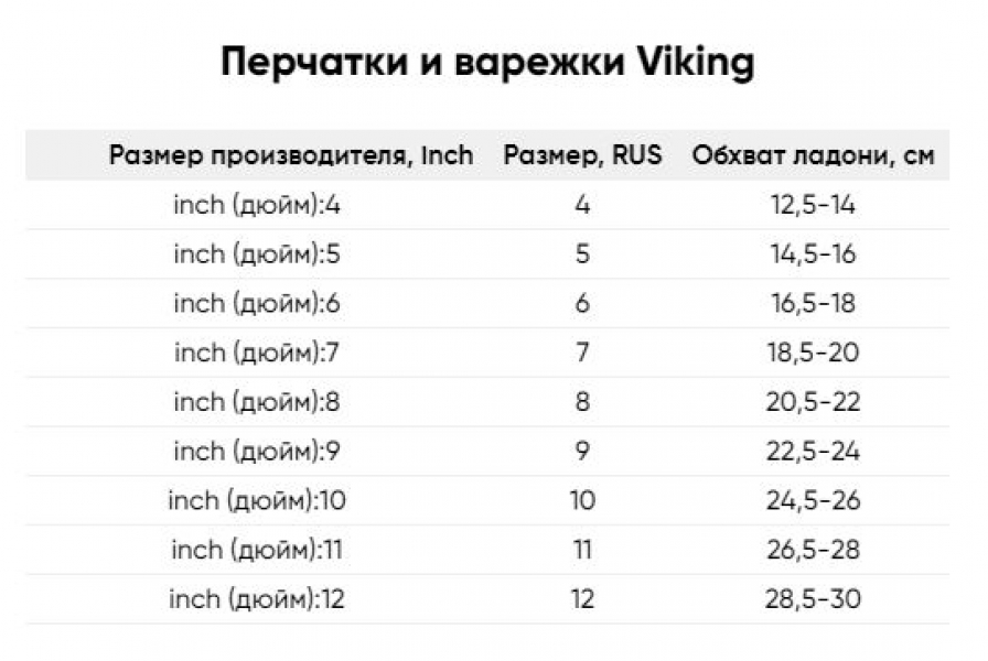       Viking Atlas Black 