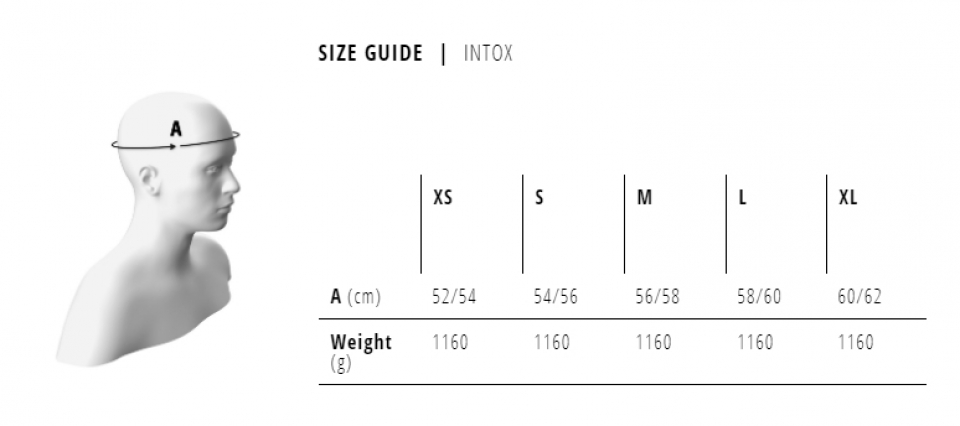 Геометрия велосипеда Велошлем BlueGrasse Superbold Matt Cyan