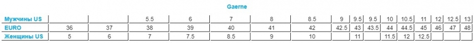    Gaerne G.Laser white 