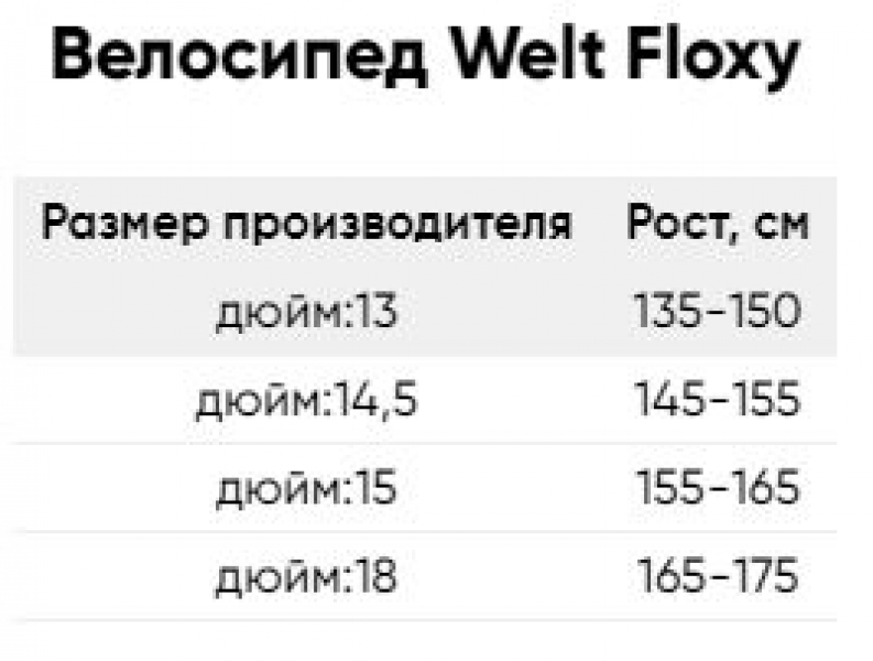    Welt Floxy 2.0 HD 27  2022
