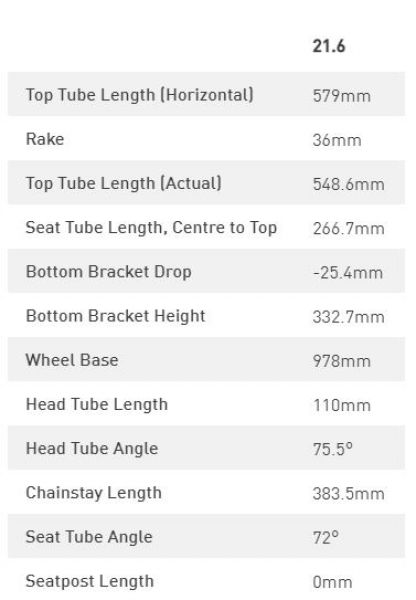    Specialized P24 Int  2011