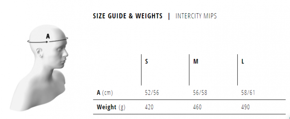    Met Intercity MIPS Metallic Titanium 