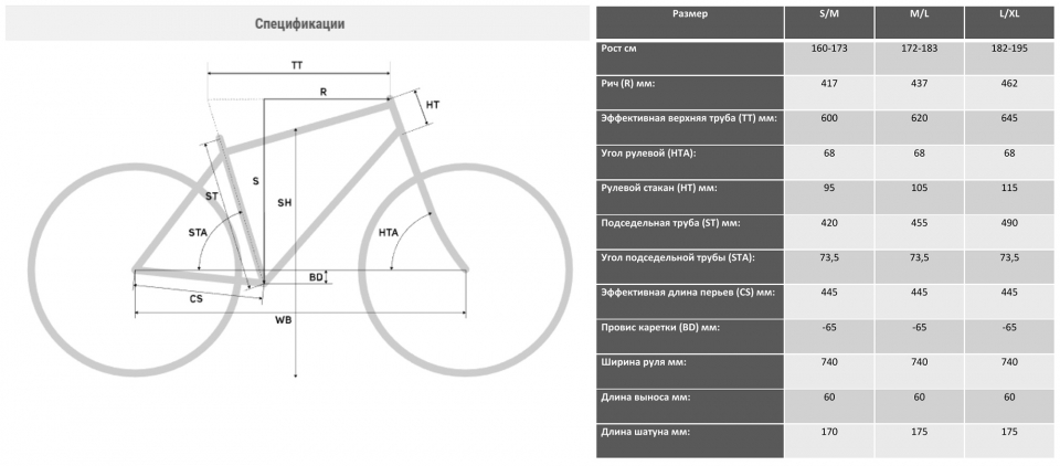    Alpine Bike Alpstein-Altmann 10 Air  2024