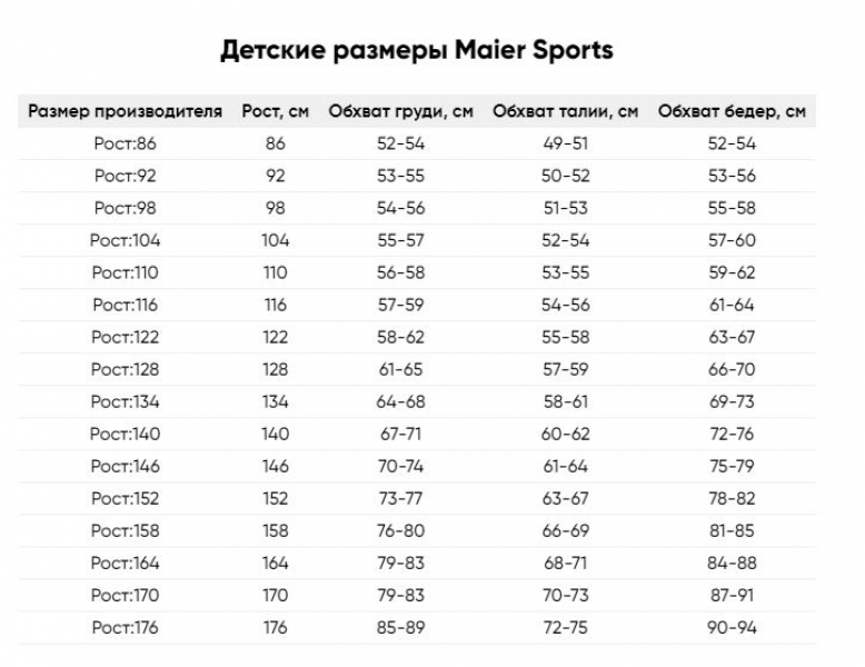 Геометрия велосипеда Толстовка Maier Fleecejacket Kids Siren Red