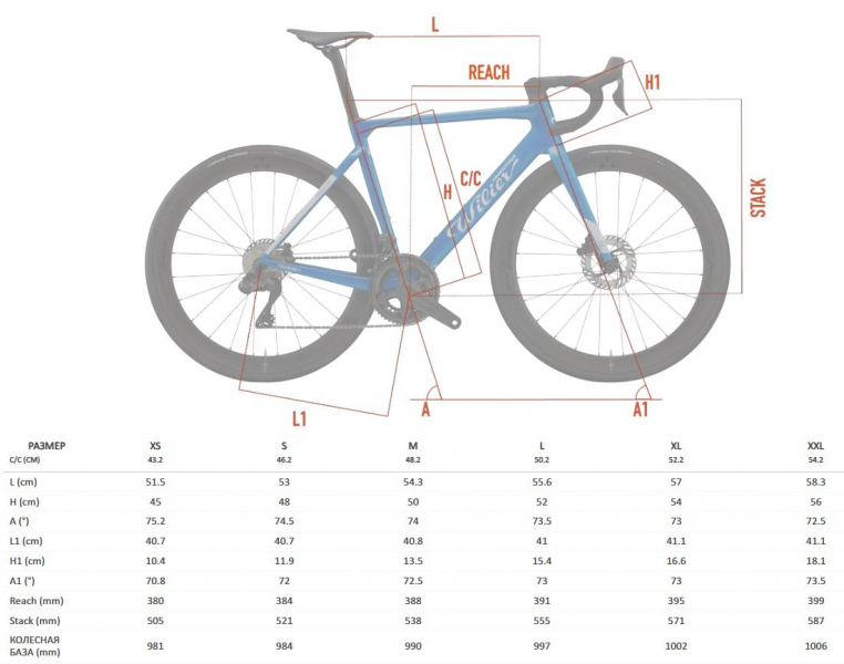 ��������� ���������� ��������� Wilier Filante SL Rival Miche Reflex Blue E6395I2  2026