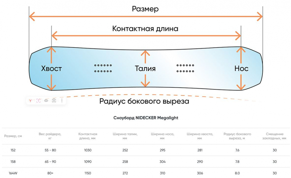 Геометрия велосипеда NIDECKER Megalight 2026
