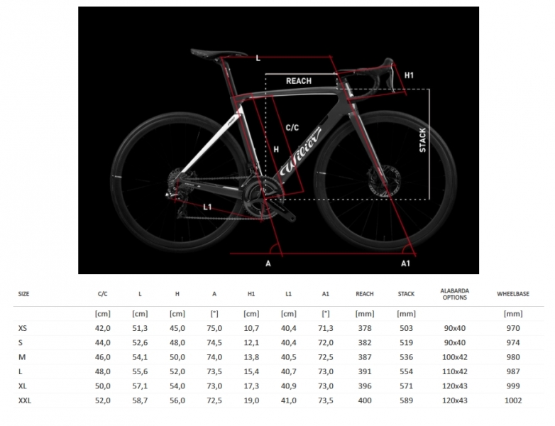     Wilier Cento10 PRO Disc Black/Red +Alabarda 