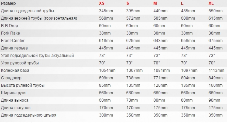    Specialized Ariel Comp Disc  2016