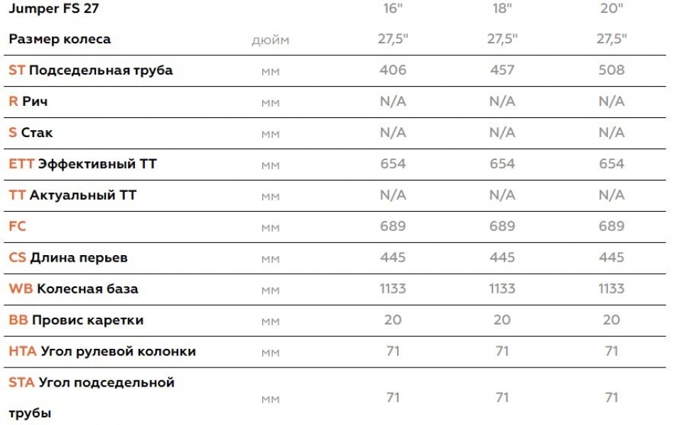 ��������� ���������� ��������� STARK Jumper 27.1 FS D  2021