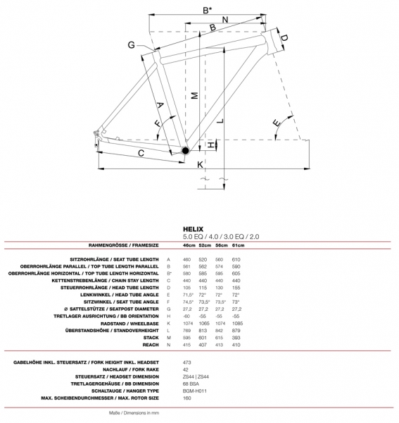    Bergamont Helix 2.0 Gent  2015