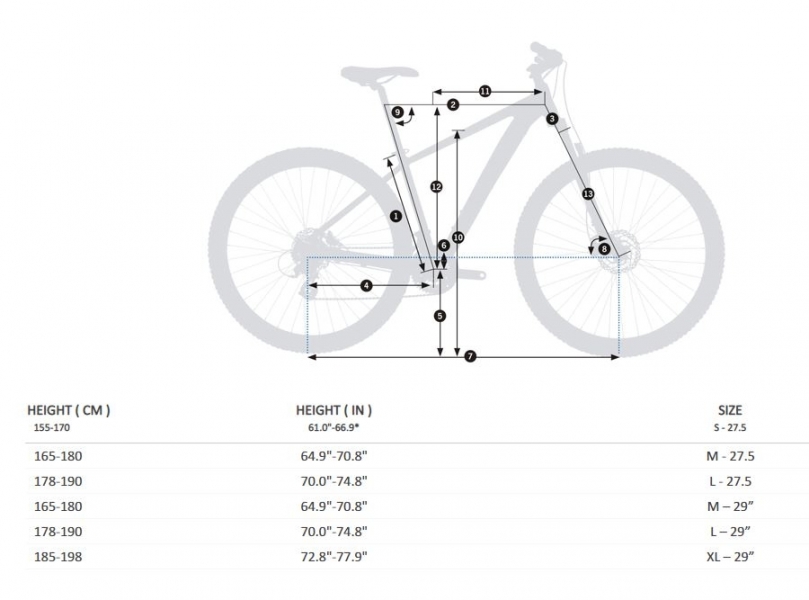    Orbea MX 27 60  2019