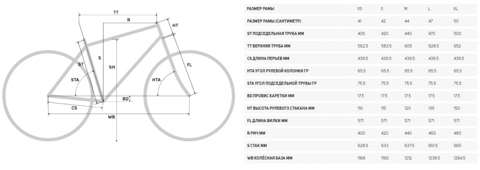    Merida eONE-Sixty 10K  2022