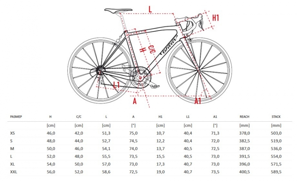    Wilier Cento 1 AIR