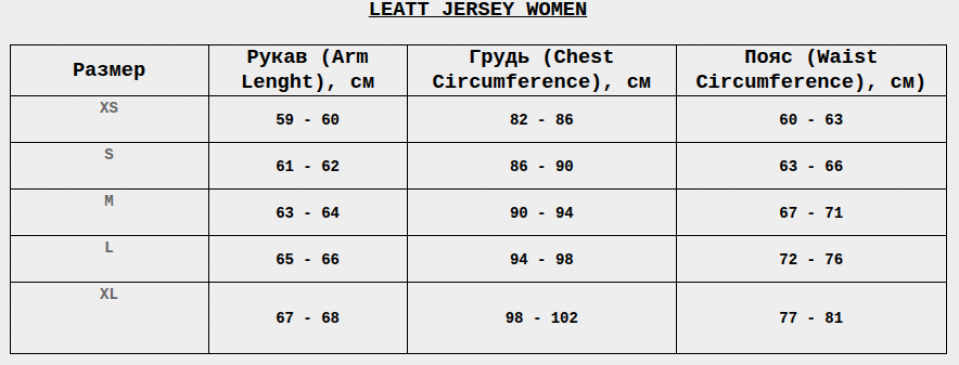 Геометрия велосипеда Велокуртка Leatt MTB Endurance 2.0 W Jacket, Purple