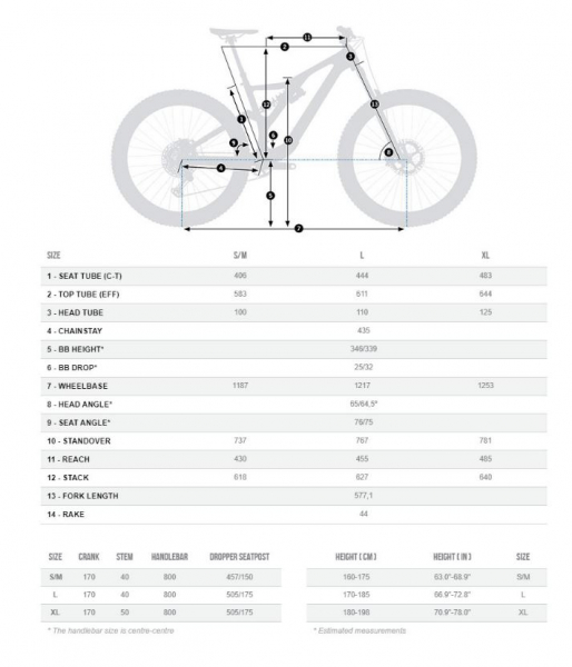 Orbea clearance rallon m