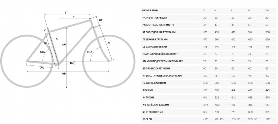    Merida Big.Nine 40-D  2020