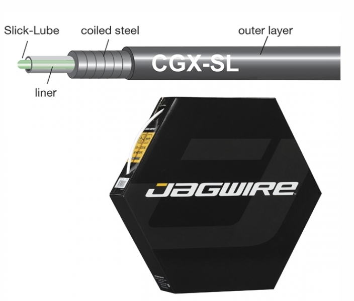 

Jagwire Троса рубашка 5мм CGX со смазкой 50м (0), White