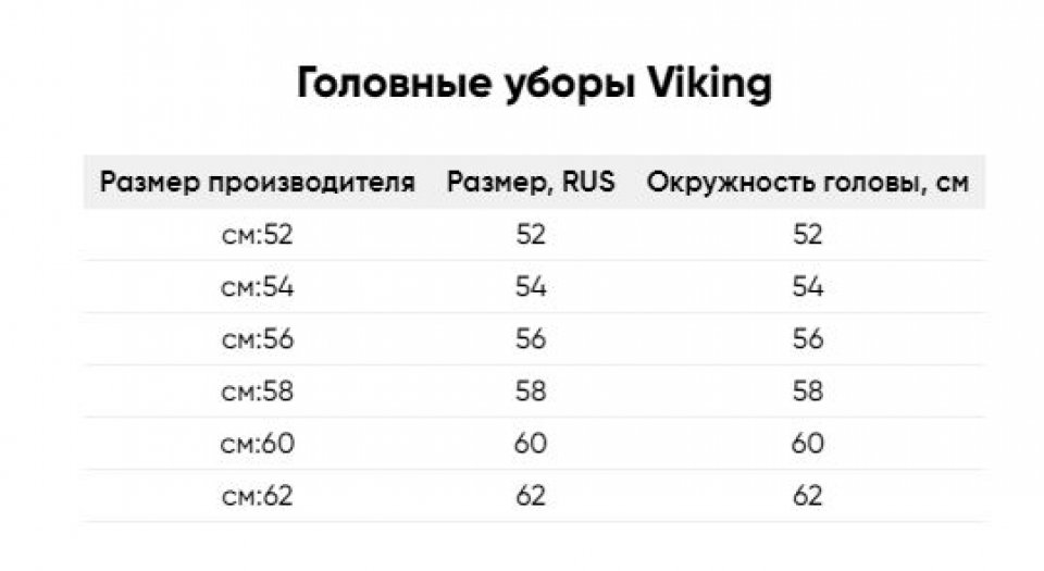    Viking Hudo Red 