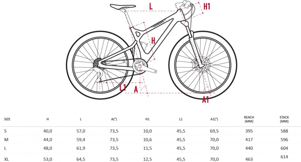    Wilier 101FX XT Mix 1x12 FOX 32 SC CrossMax Elite  2019