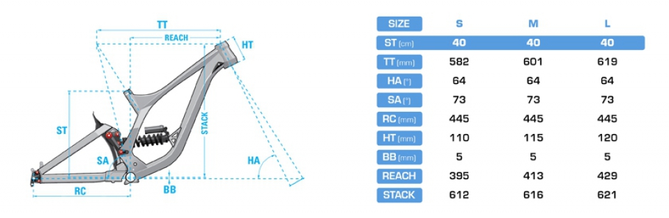    Lapierre Lapierre DH 727  2017