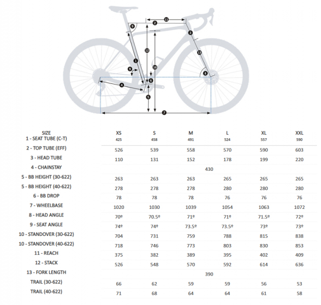    Orbea Terra H40  2023