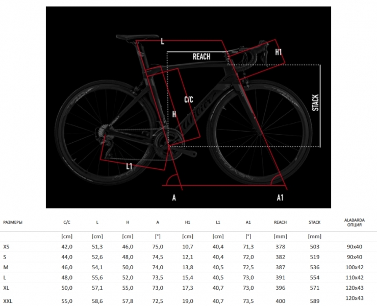    Wilier 101AIR RIM Ultegra RS100 red  2020