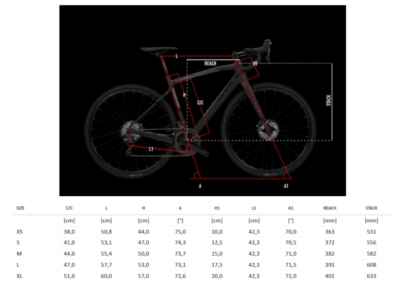    Wilier Jena LE Camp 1x13V  2021