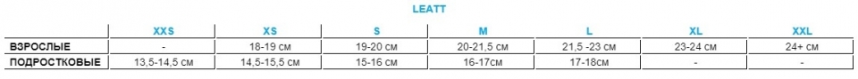    Leatt DBX 1.0 Glove forest 