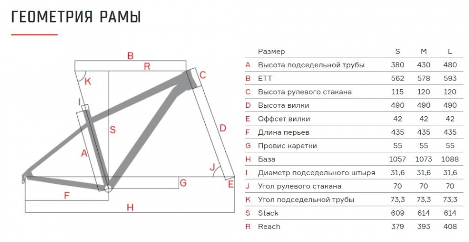    Format 7714 18sp  2022