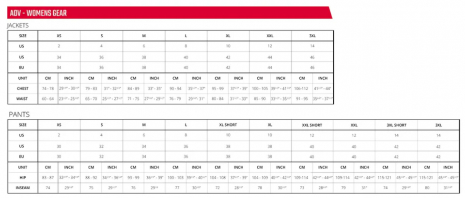 Геометрия велосипеда Велоджерси Leatt MTB Endurance 5.0W Jersey, Black