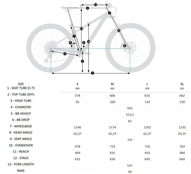 Геометрия велосипеда Велосипед Orbea Laufey H30 S249 2025