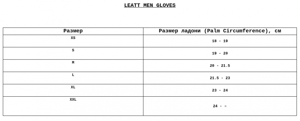 Геометрия велосипеда Велоперчатки Leatt MTB 4.0 Lite Glove, Red
