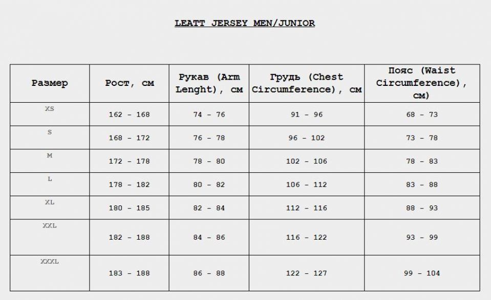    Leatt MTB All Mountain 2.0 Jersey Titanium 