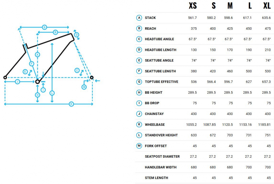 Геометрия велосипеда Велосипед Marin Muirwoods 2024