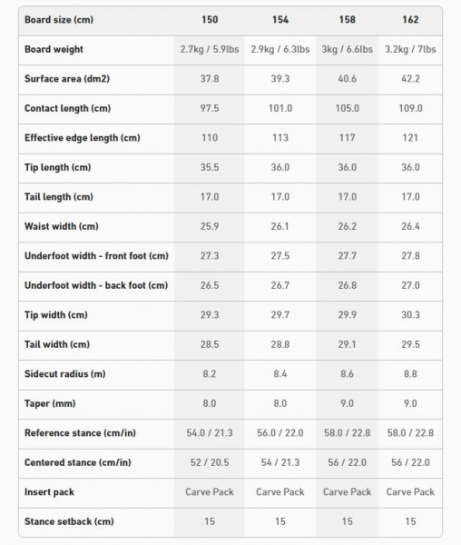   Jones Storm Wolf  2026