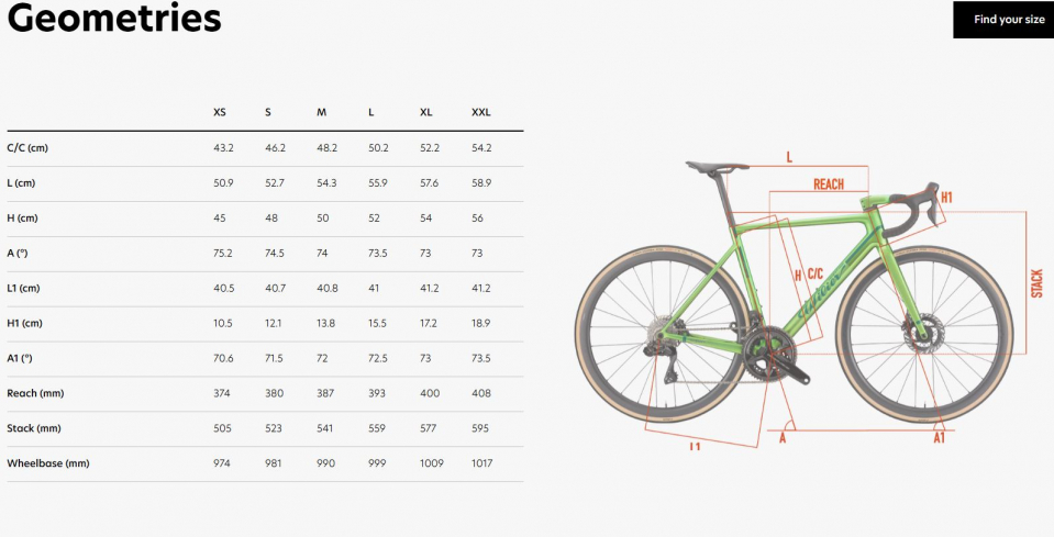    Wilier Verticale SLR Ultegra Di2 Kleos 36  2025