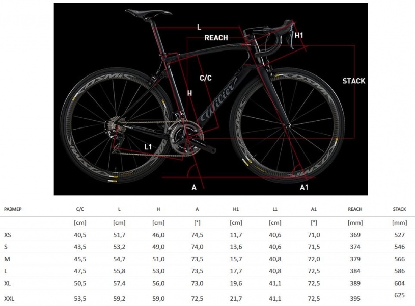     Wilier Cento10 NDR Disc 